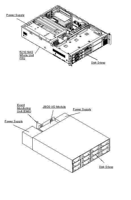 Sun StorEdge 5210 NAS Exploded View
                    