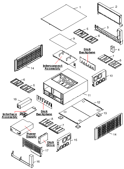 Sun StorEdge A5000 Exploded View
                    