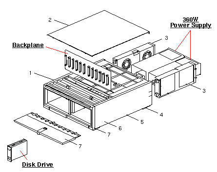 Sun StorEdge D1000 Exploded View
                    