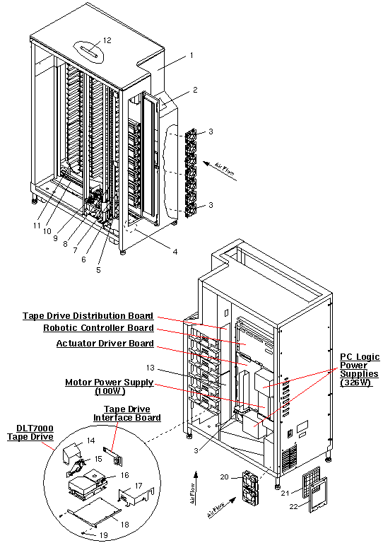 Sun StorEdge L3500 Exploded View
                    