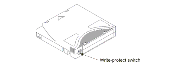 LTO cartridge showing write-protect switch