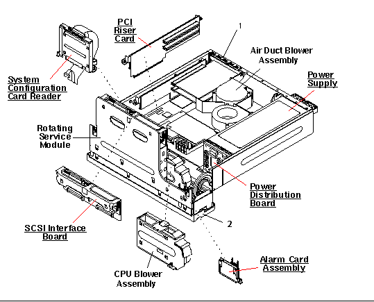 Netra 240 Exploded View
                    
