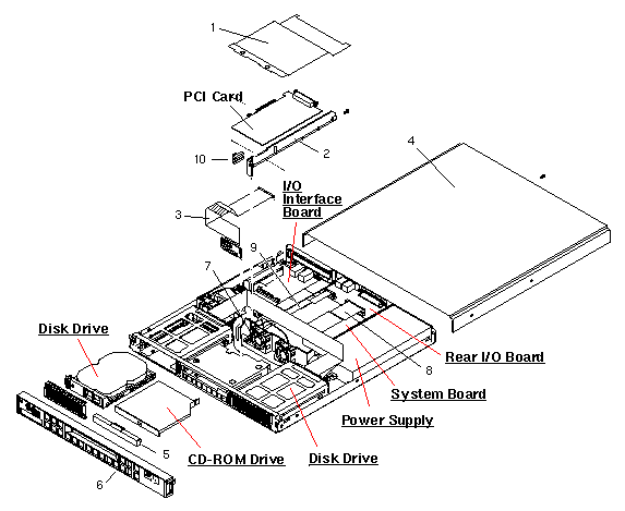 Netra t1 Model 105 Exploded View
                    
