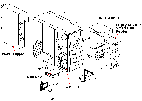 Sun Blade 1000 Exploded View
                    
