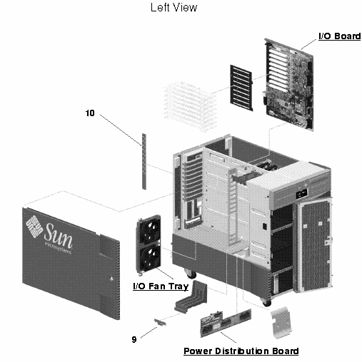 Sun Fire V880 Exploded View
                    