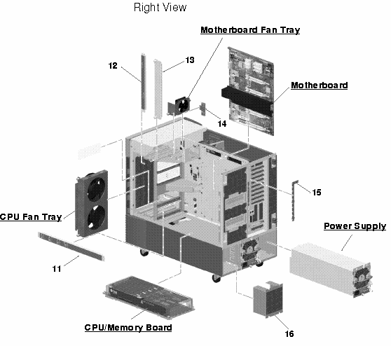Sun Fire V880 Exploded View
                    
