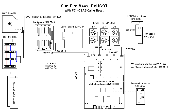 Sun Fire V445, RoHS:YL  