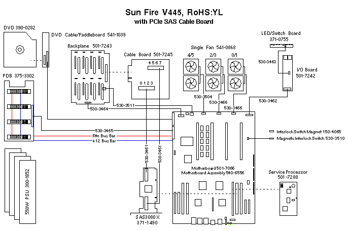 Sun Fire V445, RoHS:YL  