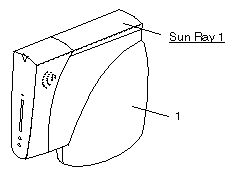 Sun Ray 1 Exploded View
                    