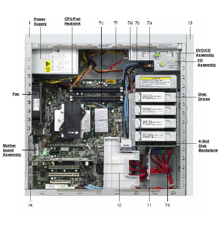 Sun Ultra 24 Workstation, RoHS:Y Exploded View
                    