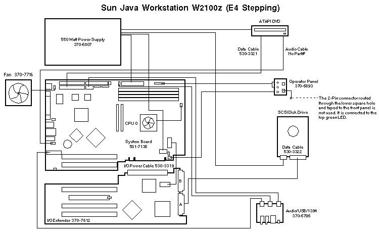 Sun Java Workstation W2100z  