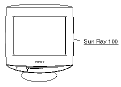Sun Ray 100 Exploded View
                    